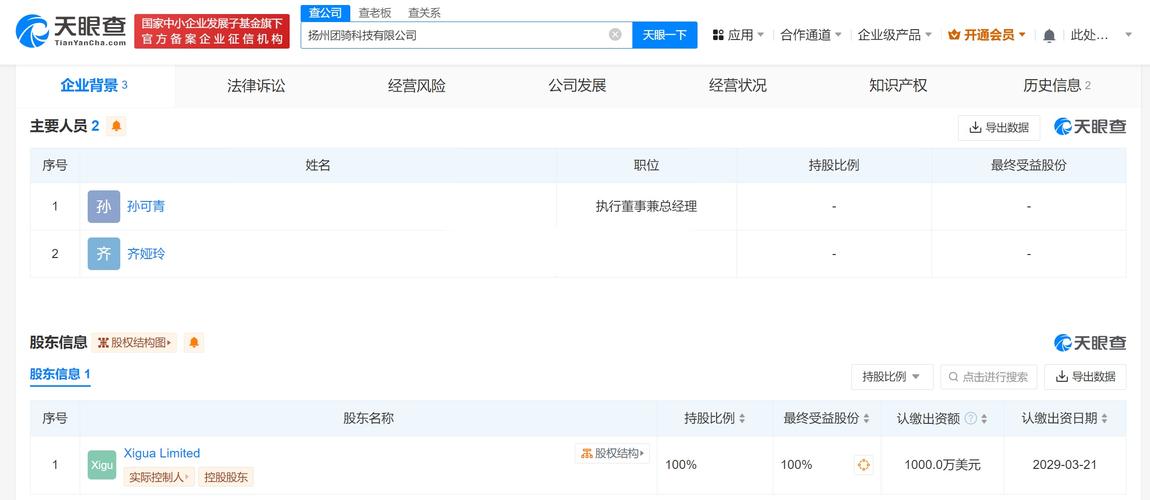【美團(tuán)成立揚(yáng)州團(tuán)騎科技公司】科技邊角料獲悉揚(yáng)州團(tuán)騎